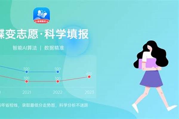 2024中国十大名牌体育学院