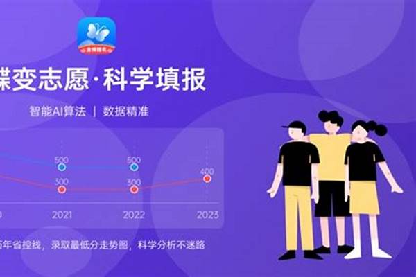 2024年480分能上哪些大学