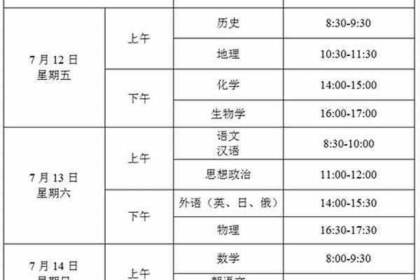 2024年7月辽宁高中学业水平合格性考试成绩查询方法公布