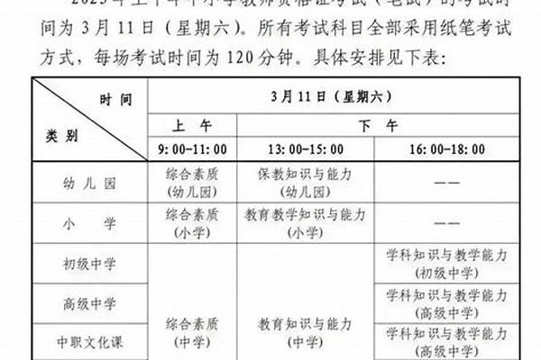 2024年上半年教资各科考试具体时间