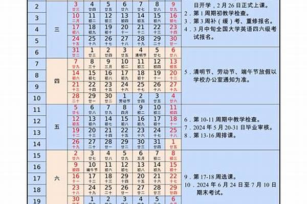 2024年宁夏各大学寒假放假时间及开学时间