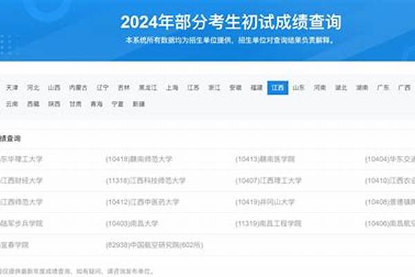 2024年考研初试成绩查询时间