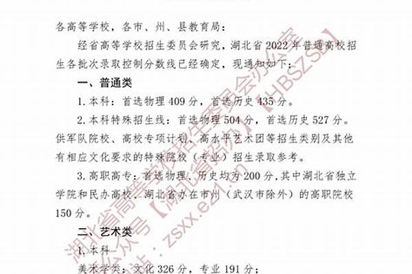 2024湖北高考多少分可以上厦门安防科技职业学院