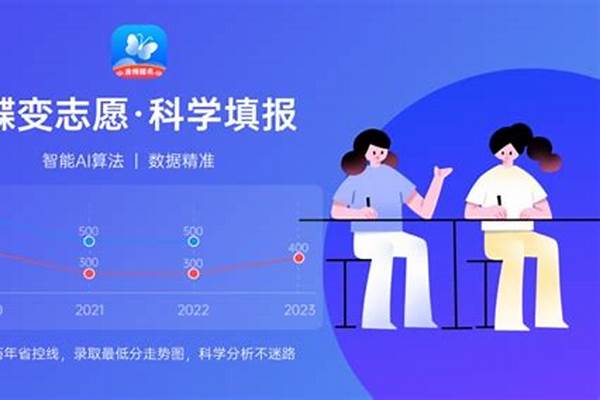 2024理科300分的二本大学