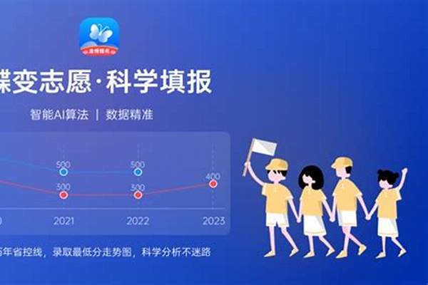 2024计算机科学与技术学校排名