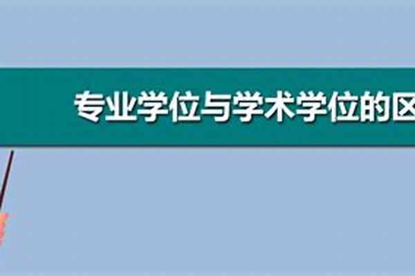 专业学位和学术学位的区别是什么