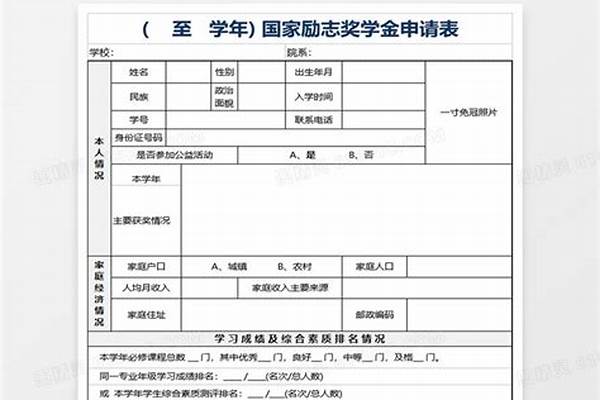 国家奖学金申请条件是什么 大学国家奖学金的评定标准是怎样的