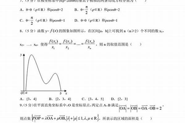 2023安徽高考数学难度 2023安徽高考数学考什么卷