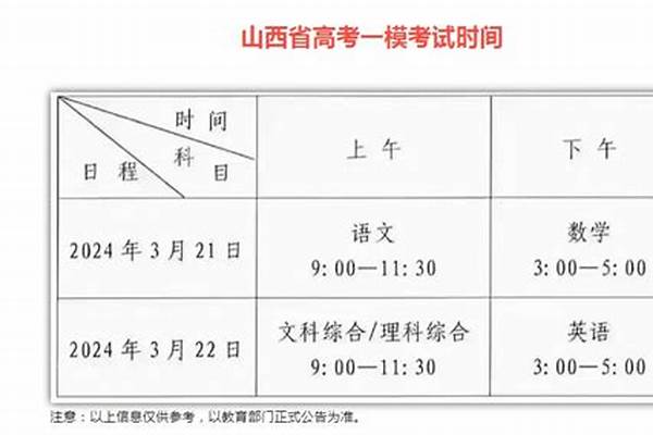 山西2024高考考试时间是什么时候#山西2024高考应该应当怎样备考