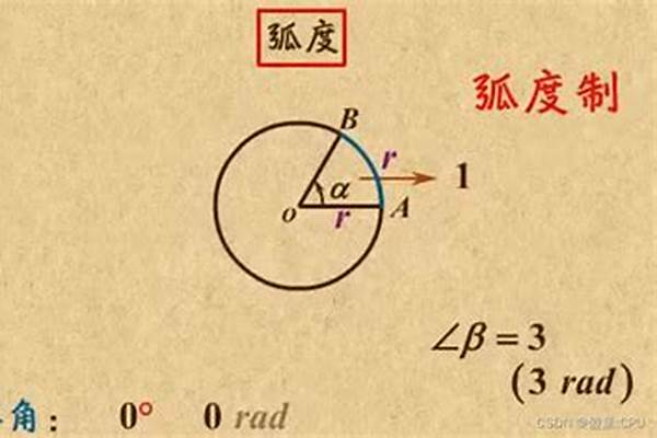 弧度制与角度制的换算公式