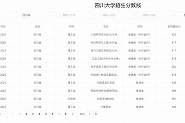 【高考问答】录取情况什么时候可以看到