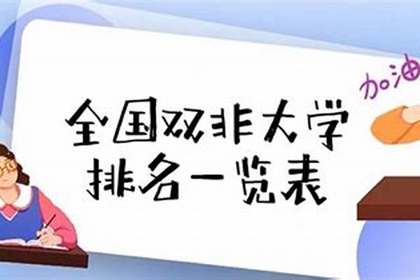 新疆双非大学名单