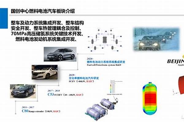 新能源汽车技术专业如何样_就业方向_主要学什么(高考问答：新能源汽车技术报考指导)