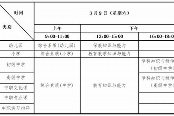 河南2024上半年教资考试成绩什么时候查询