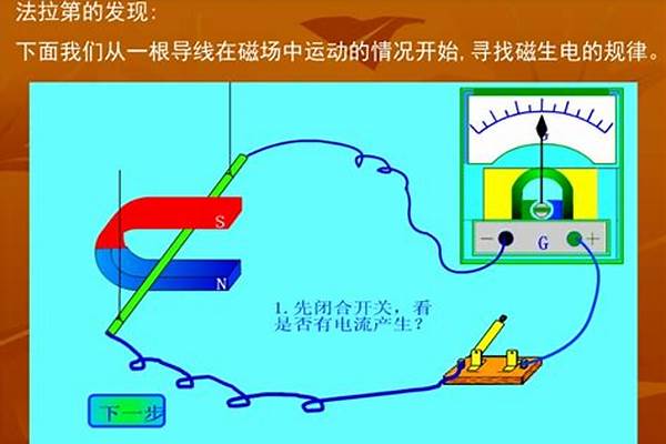 电磁感应原理是什么