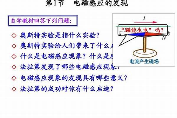 电磁感应谁发现的#【高考指导】