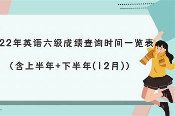 英语六级成绩查询入口(英语六级的及格分数线是多少)