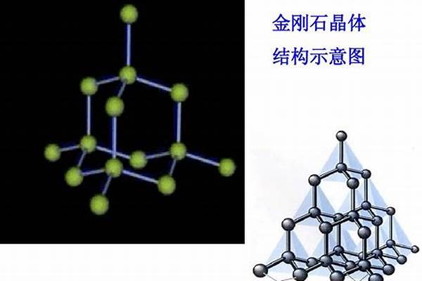 非金属材料包括哪些专业-非金属材料类专业名单及专业代码（专科）(高考问答：非金属材料)