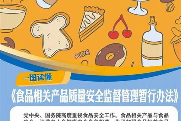 食品包括哪些专业-食品类专业名单及专业代码（专科）(高考问答：食品)